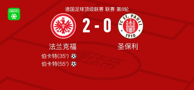 法兰克福2-0圣保利，伯卡特包办2球