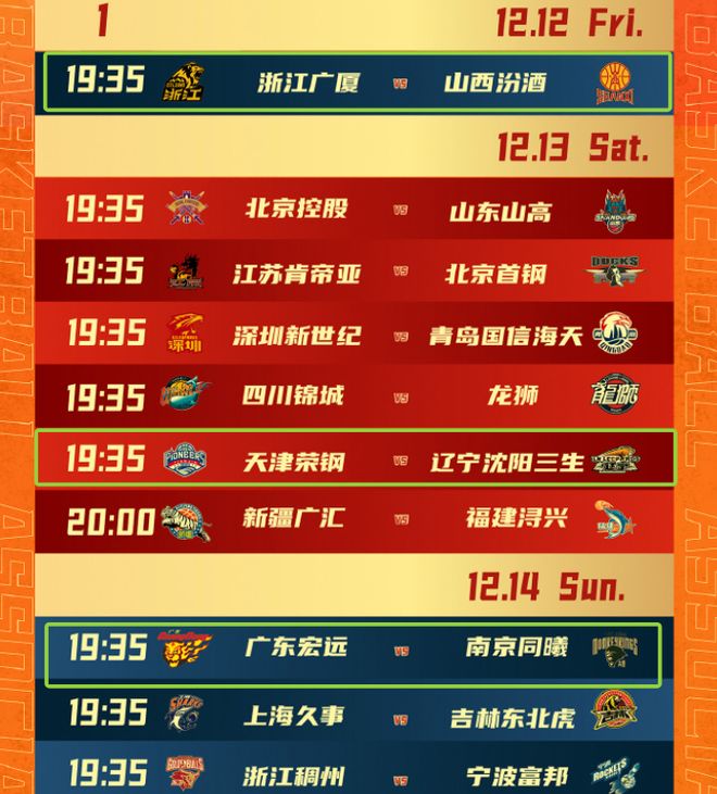 官宣！揭幕戰(zhàn)廣廈VS山西，遼籃客戰(zhàn)天津，主場PK廣廈，廣東戰(zhàn)同曦
