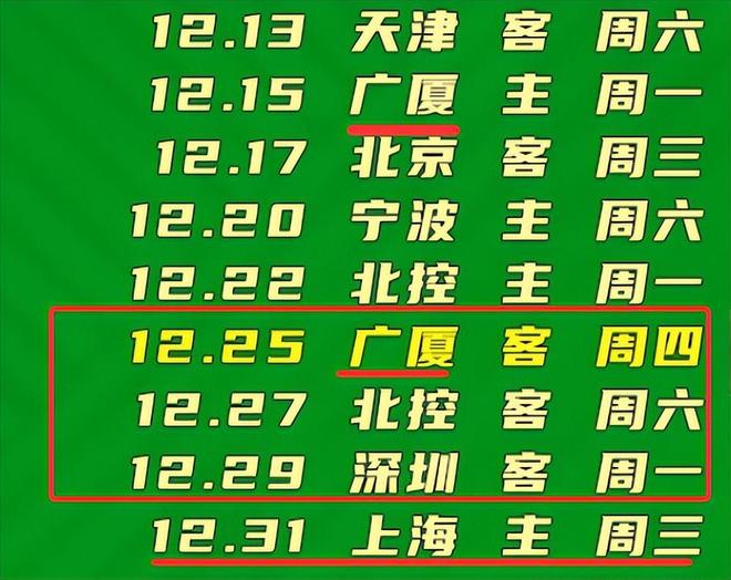 辽篮魔鬼赛程：两战广厦、对阵亚军、三连客，12月31日张镇麟回家