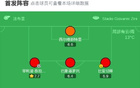 克雷莫内塞1-1乌迪内斯，菲利波-泰拉恰诺首开记录，扎尼奥洛扳平