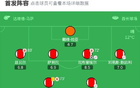 阿森纳4-0大胜马竞，哲凯赖什梅开二度，马丁内利破门