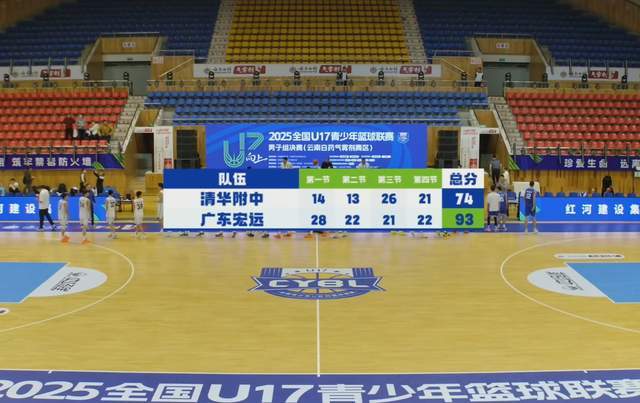 19分大勝！廣東斬獲第2勝，談仁凱爆發，獨砍20+7+13，1數據尷尬