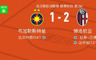 博洛尼亞2-1布加勒斯特星，達(dá)林加傳射， 延斯-厄德高破門