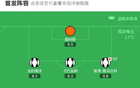 乌迪内斯3-2莱切,布克萨、凯南-戴维斯建功