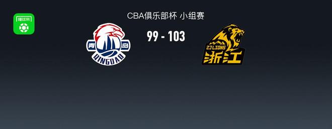 CBA俱樂部杯廣廈103-99青島，孫銘徽13+10，塔克22+7