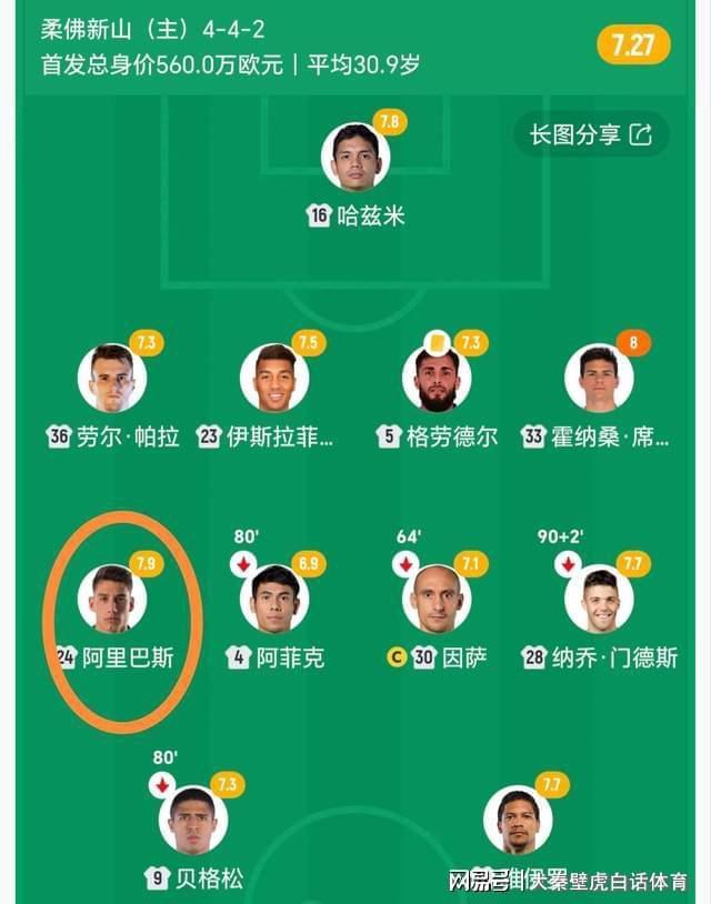 大反轉(zhuǎn)！海港0-0僅一夜：1分變3分？對手或違規(guī)，坐實將被判0-3！