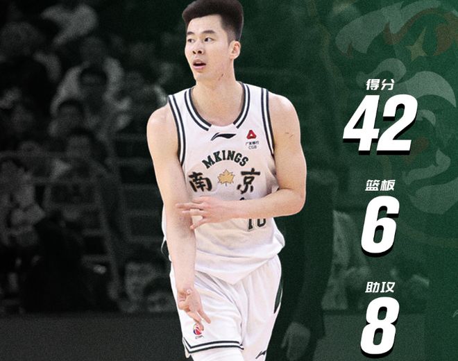 CBA官宣首輪最佳陣容：郭昊文42+6+8險爆冷廣東 里勒36+7滅山東