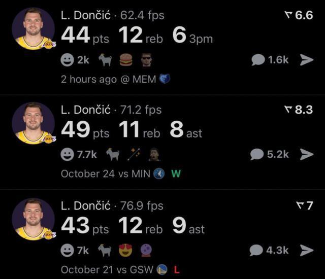 開(kāi)季3場(chǎng)40+歷史第2人！美記：東契奇到底為啥被交易