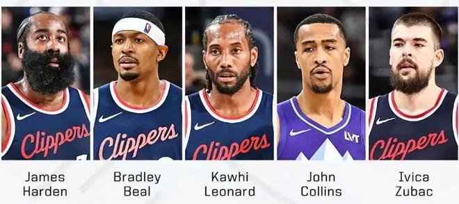 新賽季打到現(xiàn)在，西部15隊實力一目了然：S檔3隊、A檔1隊！