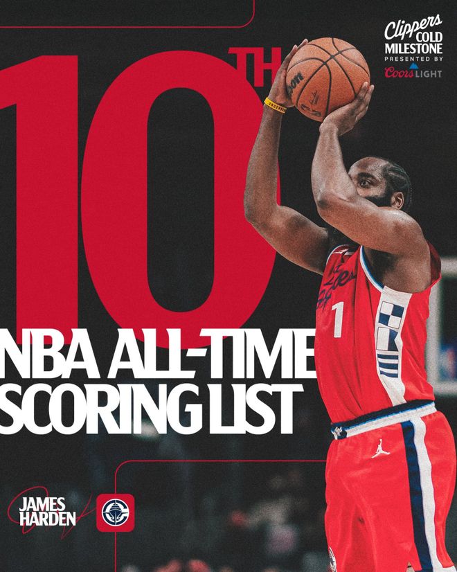 遭18分逆轉吞里程悲！哈登34+6超甜瓜夜晚不背鍋 快船交易成全？