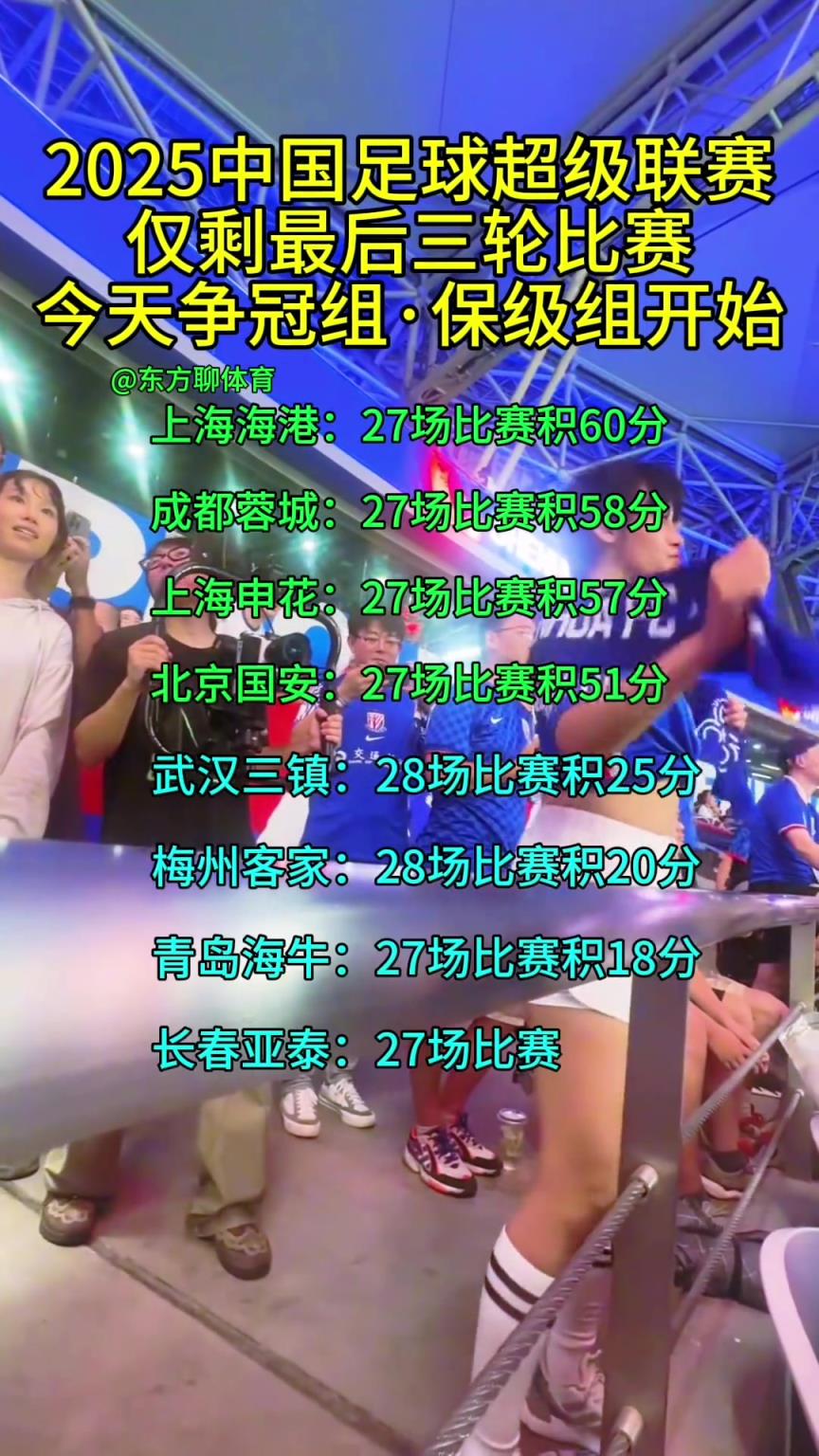 中超联赛进入倒计时，仅剩3轮谁能夺冠？青岛海牛濒临降级