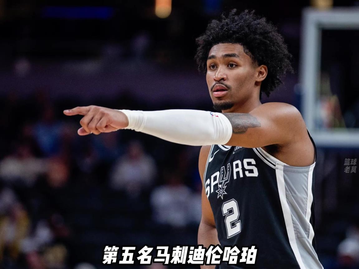 NBA官方正式公布最新一期新秀排行榜! NBA官方正式公布最新一期新秀排行榜!