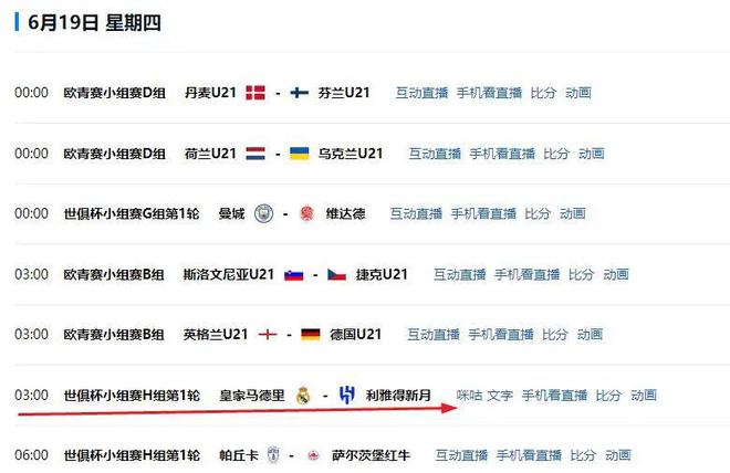 世俱杯成泡沫？首轮11队未进球，亚非对决缺乏观众，明晨皇马亮相