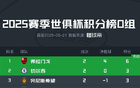 世俱杯D组出线形势：弗拉门戈提前出线，切尔西打平即可出线