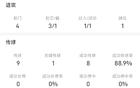 奥斯梅恩战利物浦全场数据：点射制胜，传球成功率89%