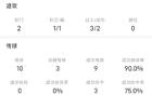 加克波战加拉塔萨雷全场数据：2次过人，传球成功率90%