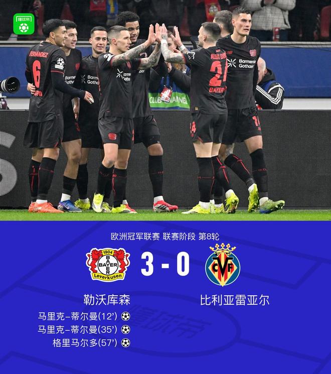 勒沃库森3-0大胜比利亚雷亚尔，马里克-蒂尔曼双响，格里马尔多建功