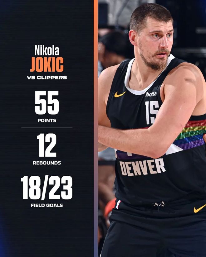 55+12+6!约基奇,你是要拆了快船吗?