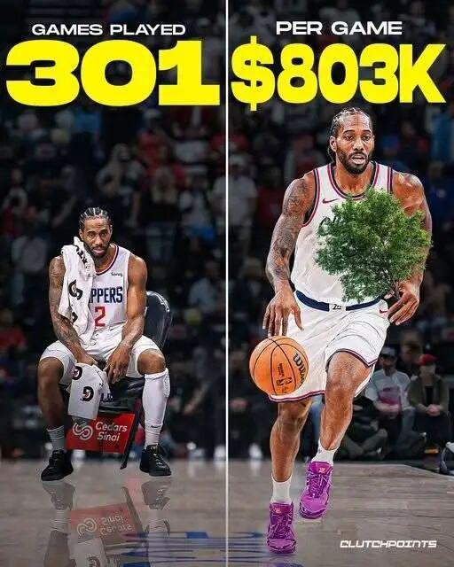 倫納德為快船出戰301場賺了2.417億 場均掙80萬美元