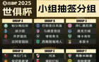 共竞10亿美元奖金！世俱杯冠军赔率：皇马领跑，巴黎曼城二三