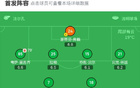 馬競3-1西雅圖海灣人，巴里奧斯雙響，維特塞爾破門