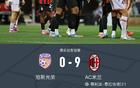 友尽赛！米兰9-0珀斯光荣，奥卡福尔、莱奥双响，里奇破门