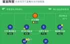 埃弗顿2-0布莱顿，格拉利什两助攻，加纳世界波，维尔贝克失点