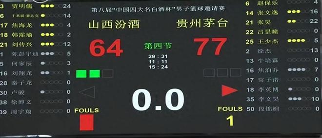 杜锋从番薯堆里淘到宝！砍全队最高22分，有篮有板，真练出来了