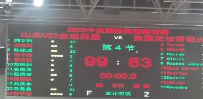 天赋溢出！广东新星热身赛轻松20分 新赛季有望被杜锋重用