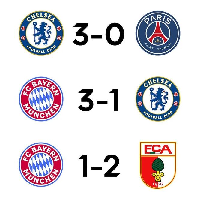 奧格斯堡官方曬“食物鏈”：我們現(xiàn)在是世界最佳球隊了嗎？