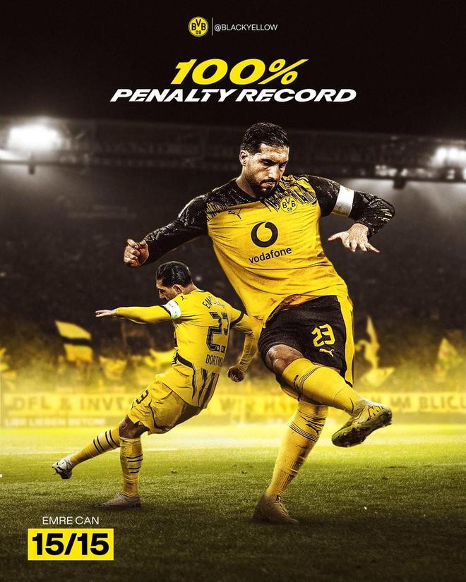 太穩(wěn)了，埃姆雷-詹多特生涯15次主罰點球全部命中