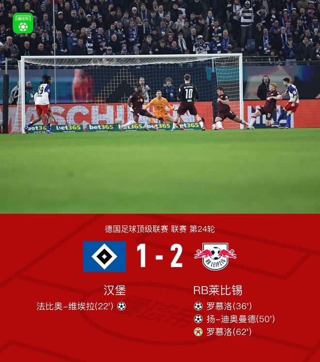 萊比錫2-1客勝漢堡，羅慕洛傳射建功+失點，迪奧曼德破門