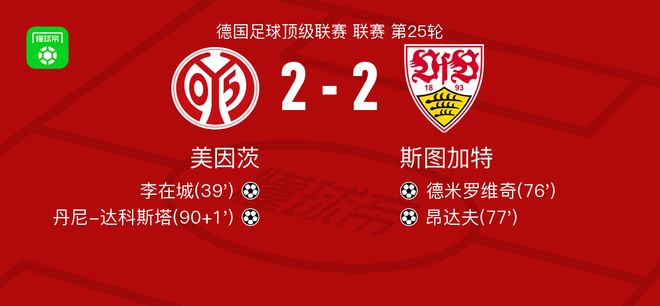美因茨2-2斯圖加特，李在城首開記錄，丹尼-達科斯塔扳平