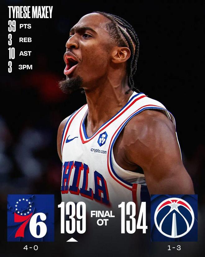 勇士就4個罰球，快船居然還輸了19分！鱸魚已臭，狗都不吃