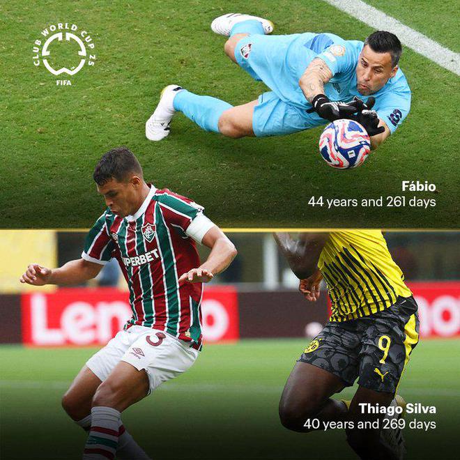 FIFA官方盛赞巴西二老：弟媳+法比奥年龄合计84岁，力助球队平多特