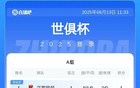 世俱杯冠军赔率更新：巴黎领跑，曼城、皇马、拜仁分列二至四位