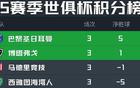 热闻|世俱杯B组上演疯狂一夜！6分马竞被淘汰，成为首支出局欧洲球队