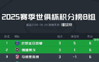 世俱杯B组积分榜：三队均6分，巴黎、博塔弗戈出线，马竞出局