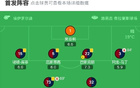 拉齐奥3-0客场大胜热那亚，卡斯特利亚诺斯传射，扎卡尼破门
