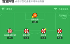 马竞5-1大胜法兰克福，胡利安-阿尔瓦雷斯2传1射，朱利亚诺-西蒙尼建功