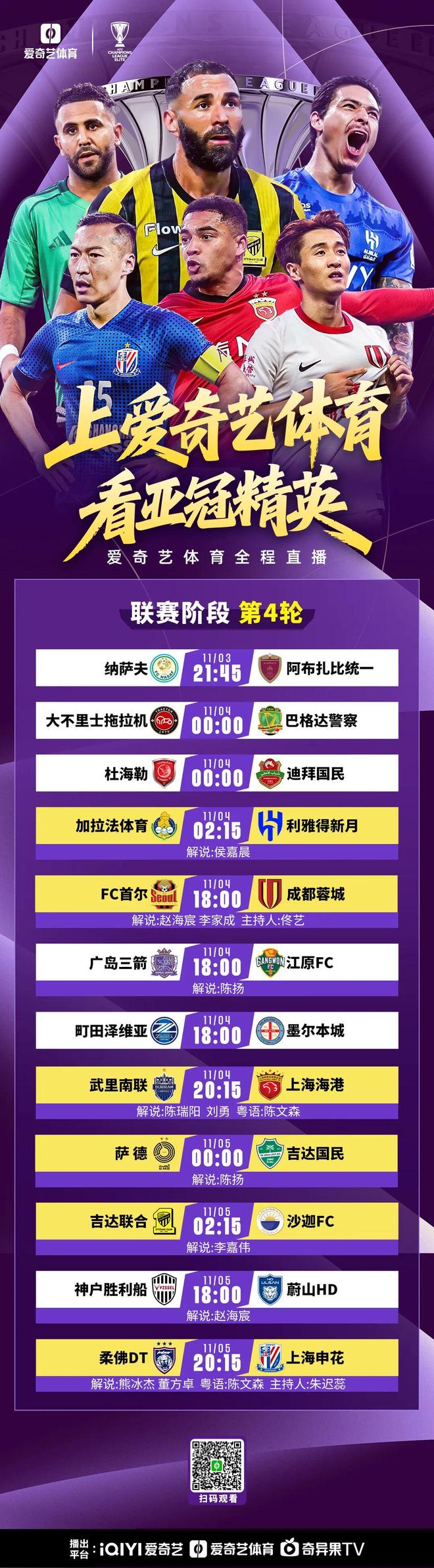 今晚出征!亚冠精英联赛第4轮:成都客战首尔 海港远赴武里南