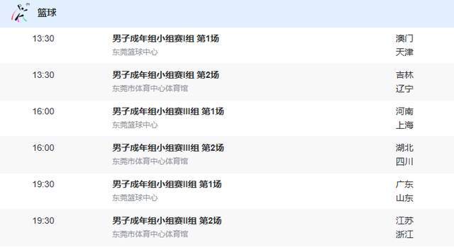 全运会男篮开赛!首日6场,这3场别错过,看辽宁四川广东谁掉链子