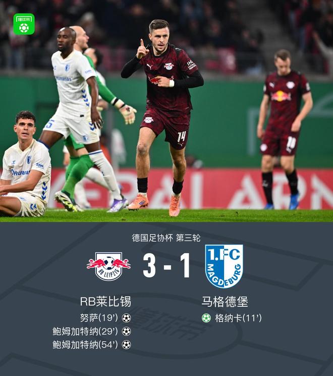 莱比锡3-1马格德堡晋级,鲍姆加特纳梅开二度,努萨传射建功