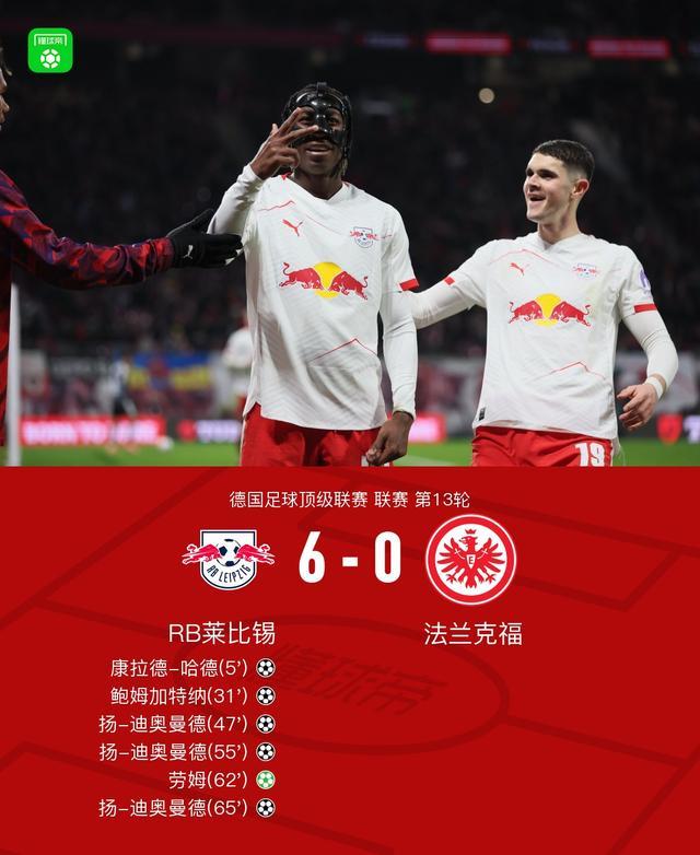 莱比锡6-0大胜法兰克福,迪奥曼德戴帽,鲍姆加特纳一射两传