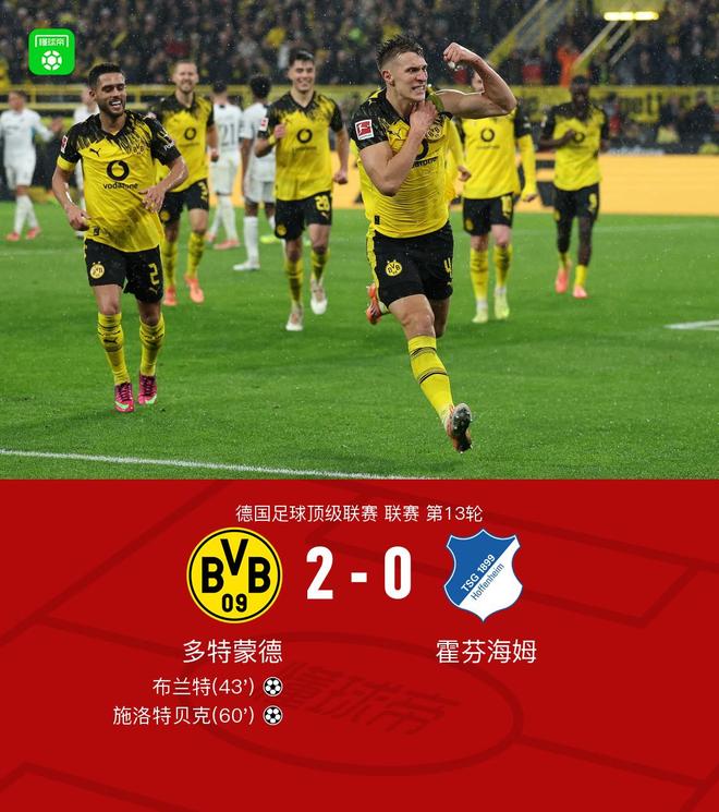 剑南春|多特2-0霍芬海姆,布兰特、施洛特贝克破门