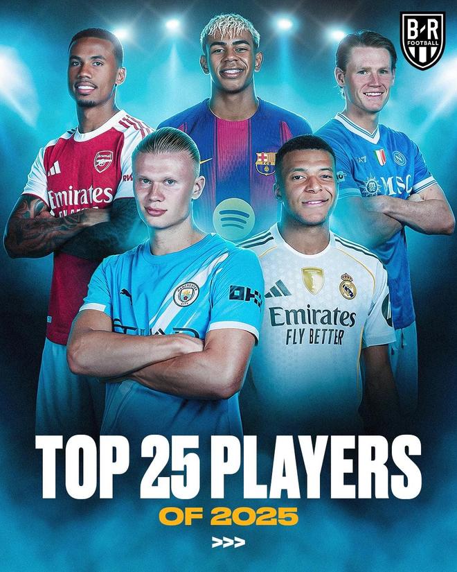 B/R评2025年25大球星：登贝莱居首，姆巴佩第二，亚马尔第7