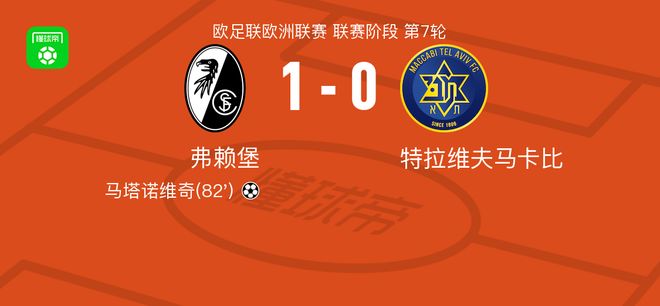 弗赖堡1-0特拉维夫马卡比，马塔诺维奇绝杀
