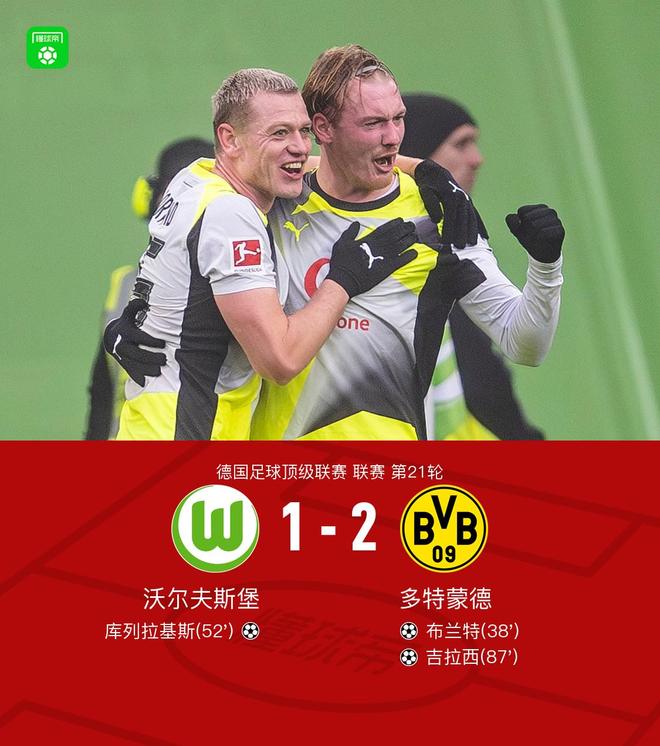 劍南春丨多特2-1客勝沃爾夫斯堡，吉拉西絕殺，布蘭特破門