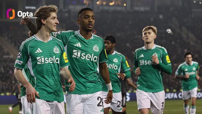 打疯了，纽卡成为欧冠淘汰赛历史上第二支半场领先5球的球队