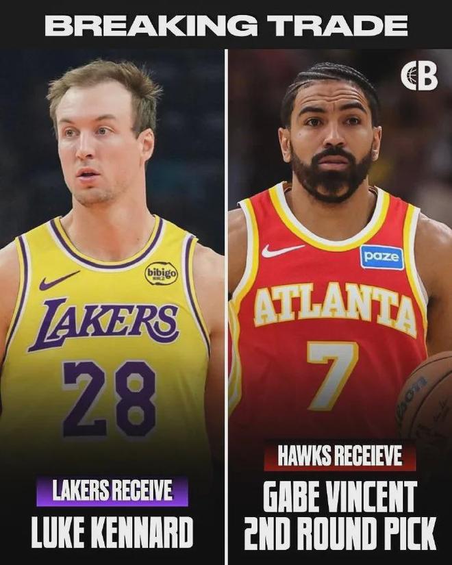 2換1！湖人達成交易！你好，神射手！